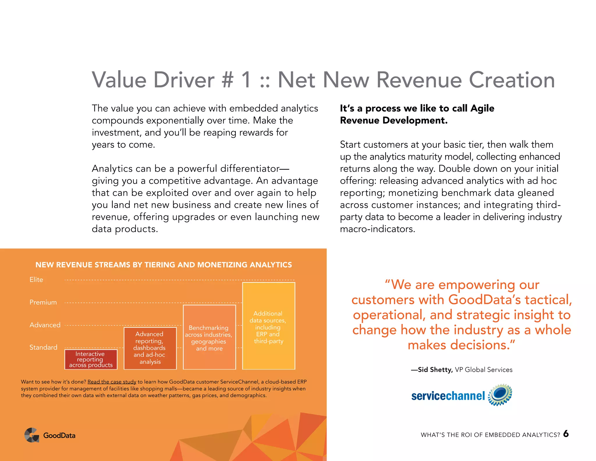 Value Driver # 1 :: Net New Revenue Creation
The value you can achieve with embedded analytics
compounds exponentially over time. Make the
investment, and you’ll be reaping rewards for
years to come.
Analytics can be a powerful differentiator—
giving you a competitive advantage. An advantage
that can be exploited over and over again to help
you land net new business and create new lines of
revenue, offering upgrades or even launching new
data products.
It’s a process we like to call Agile
Revenue Development.
Start customers at your basic tier, then walk them
up the analytics maturity model, collecting enhanced
returns along the way. Double down on your initial
offering: releasing advanced analytics with ad hoc
reporting; monetizing benchmark data gleaned
across customer instances; and integrating third-
party data to become a leader in delivering industry
macro-indicators.
Want to see how it’s done? Read the case study to learn how GoodData customer ServiceChannel, a cloud-based ERP
system provider for management of facilities like shopping malls—became a leading source of industry insights when
they combined their own data with external data on weather patterns, gas prices, and demographics.
Standard
Advanced
Premium
Elite
Interactive
reporting
across products
Advanced
reporting,
dashboards
and ad-hoc
analysis
Benchmarking
across industries,
geographies
and more
Additional
data sources,
including
ERP and
third-party
NEW REVENUE STREAMS BY TIERING AND MONETIZING ANALYTICS
“We are empowering our
customers with GoodData’s tactical,
operational, and strategic insight to
change how the industry as a whole
makes decisions.”
­—Sid Shetty, VP Global Services
WHAT’S THE ROI OF EMBEDDED ANALYTICS? 6
 