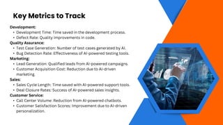 The ROI of Implementing Generative AI in Your Business.pptx