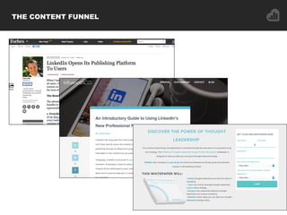 THE CONTENT FUNNEL
 
