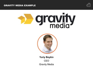 GRAVITY MEDIA EXAMPLE
Yuriy Boykiv
CEO
Gravity Media
 