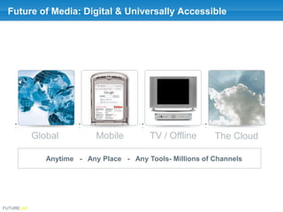 Future of Media: Digital & Universally Accessible<br />Global<br />Mobile<br />TV / Offline<br />The Cloud<br />Anytime   ...