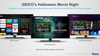 Digiday: The Roku Channel pitch deck | PDF