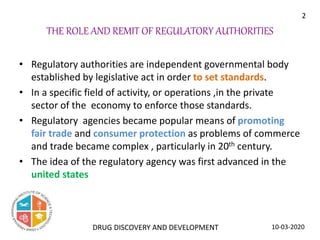 The Role And Remit Of Regulatory Authorities And Fda