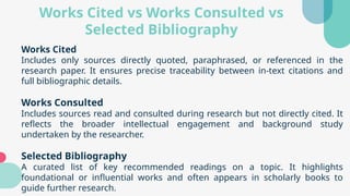 The Role and Types of Bibliography in Academic Research: Structure ...