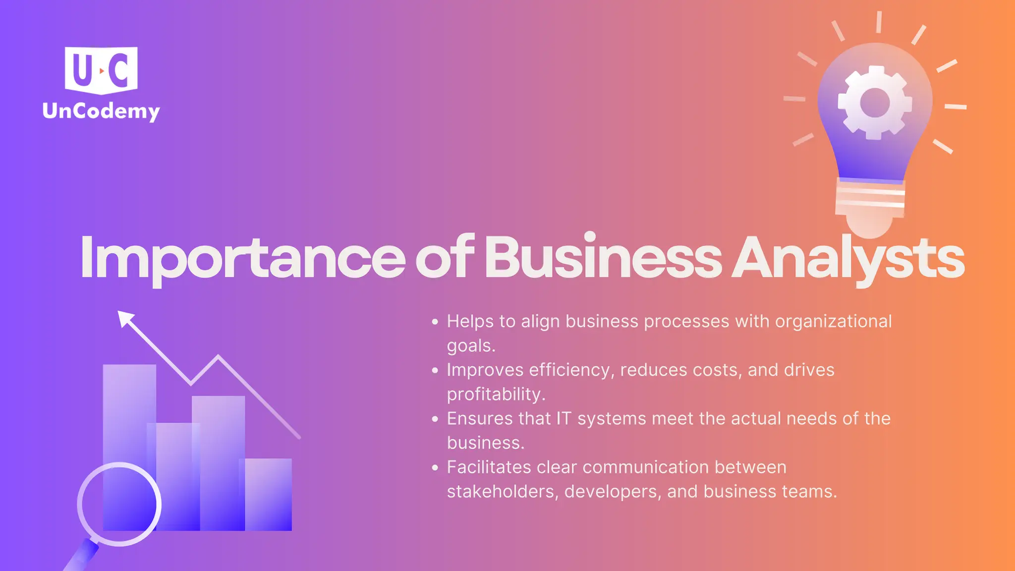 ImportanceofBusinessAnalysts
Helps to align business processes with organizational
goals.
Improves efficiency, reduces costs, and drives
profitability.
Ensures that IT systems meet the actual needs of the
business.
Facilitates clear communication between
stakeholders, developers, and business teams.
 