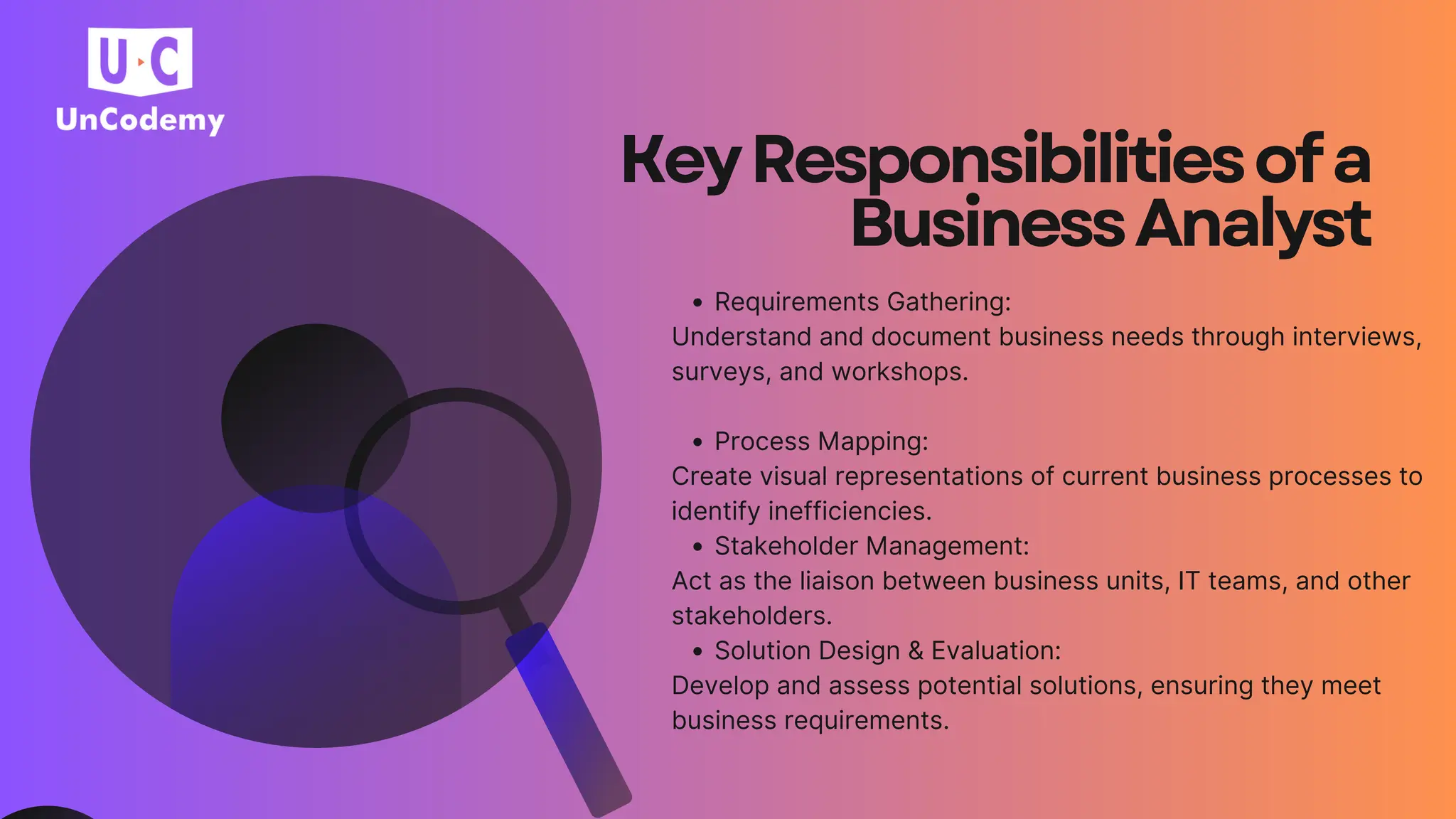 Requirements Gathering:
Understand and document business needs through interviews,
surveys, and workshops.
Process Mapping:
Create visual representations of current business processes to
identify inefficiencies.
Stakeholder Management:
Act as the liaison between business units, IT teams, and other
stakeholders.
Solution Design & Evaluation:
Develop and assess potential solutions, ensuring they meet
business requirements.
KeyResponsibilitiesofa
BusinessAnalyst
 