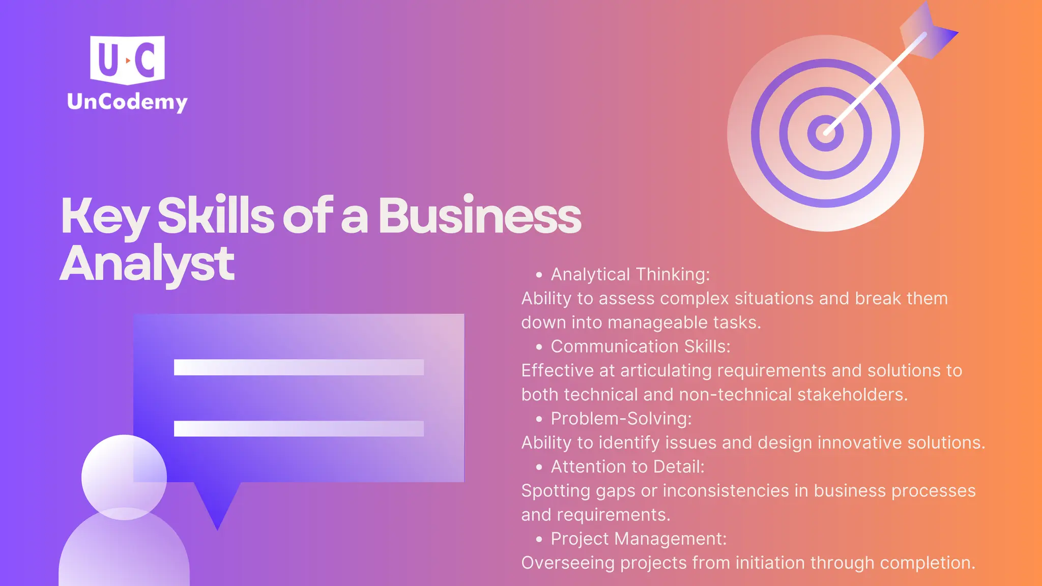 KeySkillsofaBusiness
Analyst Analytical Thinking:
Ability to assess complex situations and break them
down into manageable tasks.
Communication Skills:
Effective at articulating requirements and solutions to
both technical and non-technical stakeholders.
Problem-Solving:
Ability to identify issues and design innovative solutions.
Attention to Detail:
Spotting gaps or inconsistencies in business processes
and requirements.
Project Management:
Overseeing projects from initiation through completion.
 
