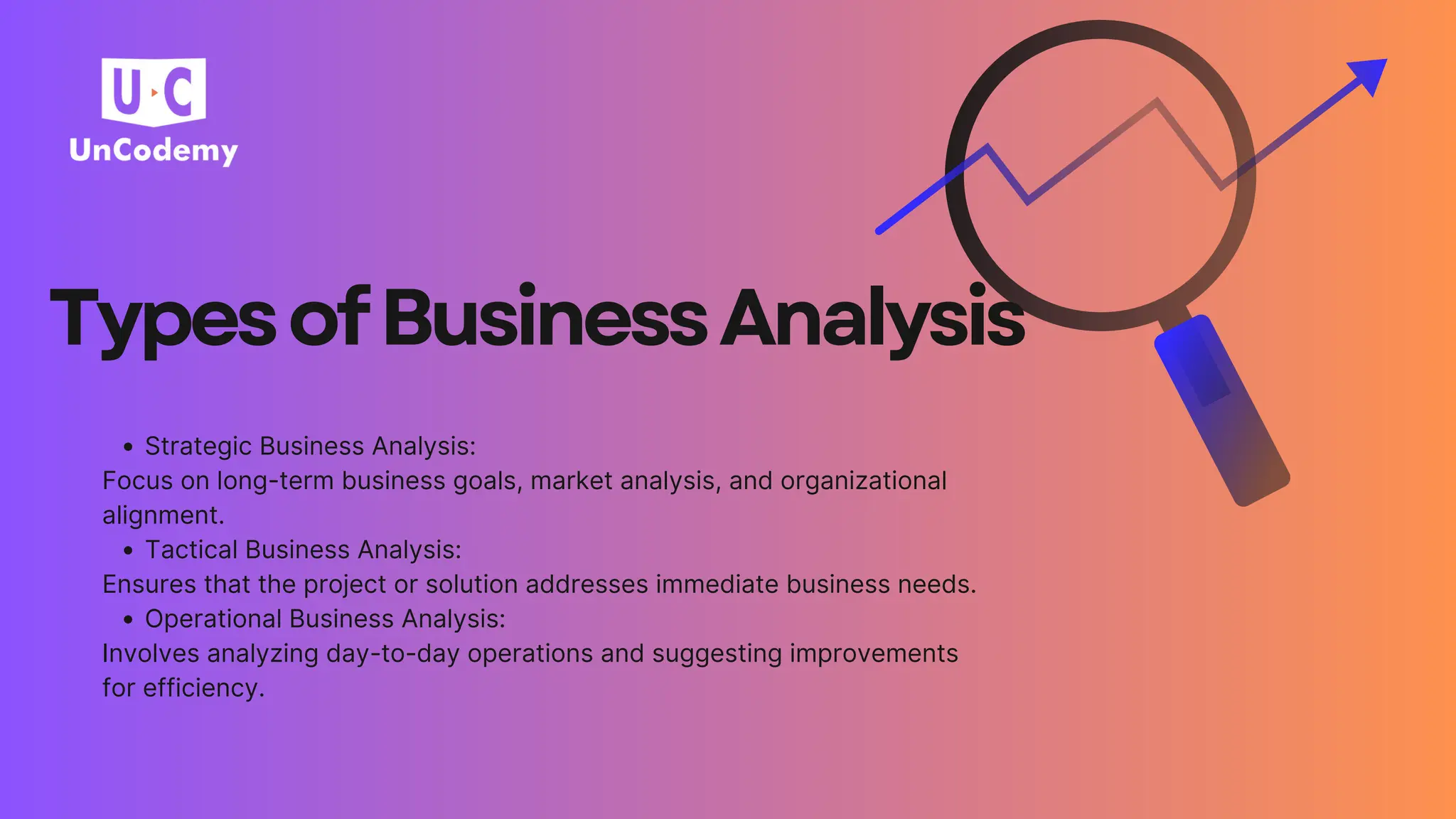 TypesofBusinessAnalysis
Strategic Business Analysis:
Focus on long-term business goals, market analysis, and organizational
alignment.
Tactical Business Analysis:
Ensures that the project or solution addresses immediate business needs.
Operational Business Analysis:
Involves analyzing day-to-day operations and suggesting improvements
for efficiency.
 