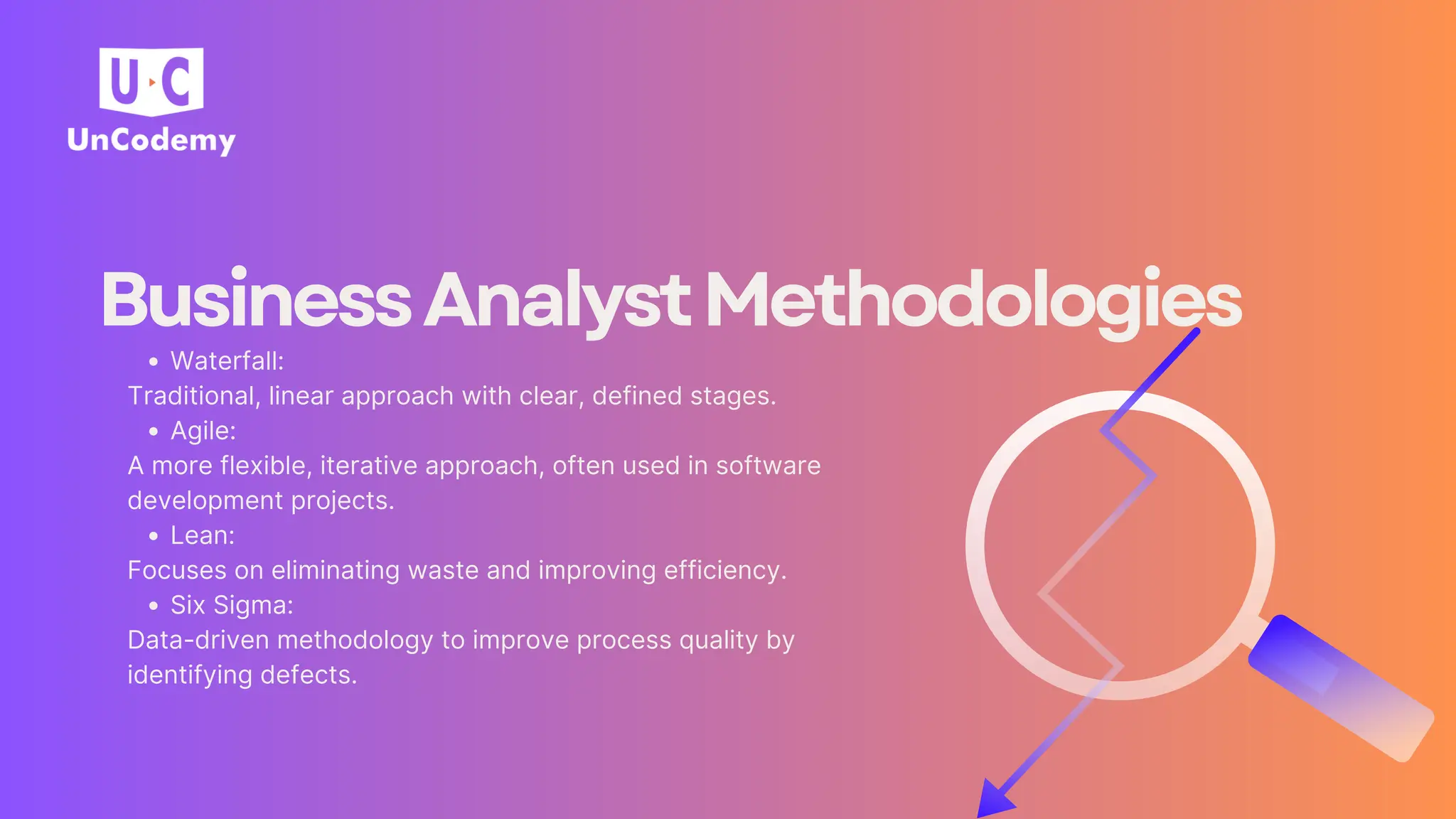 BusinessAnalystMethodologies
Waterfall:
Traditional, linear approach with clear, defined stages.
Agile:
A more flexible, iterative approach, often used in software
development projects.
Lean:
Focuses on eliminating waste and improving efficiency.
Six Sigma:
Data-driven methodology to improve process quality by
identifying defects.
 