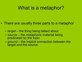 Metaphor Roles Time :The role of agency in temporal metaphors | PPTX