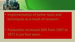 • Implementation of better tools and
techniques as a result of research.
• Production increased 50% from 1967 to
1971 in jus four years.
 