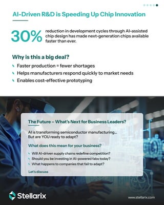 The Role of AI-powered Factories in Semiconductor Manufacturing | PDF