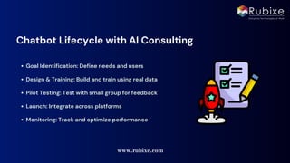 The Role of AI Consulting in Building Intelligent Chatbots | Rubixe | PDF