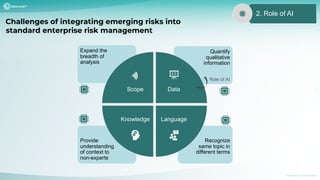 Machine Learning For Identifying Emerging Risks The role of AI in identifying emerging risks in financial services | PDF