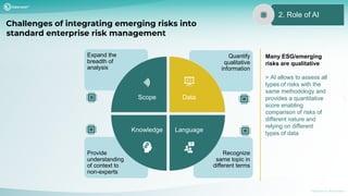 The role of AI in identifying emerging risks in financial services | PDF