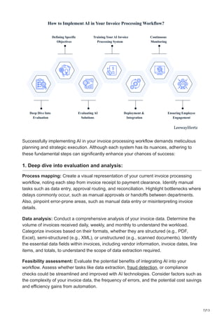 The role of AI in invoice processing.pdf