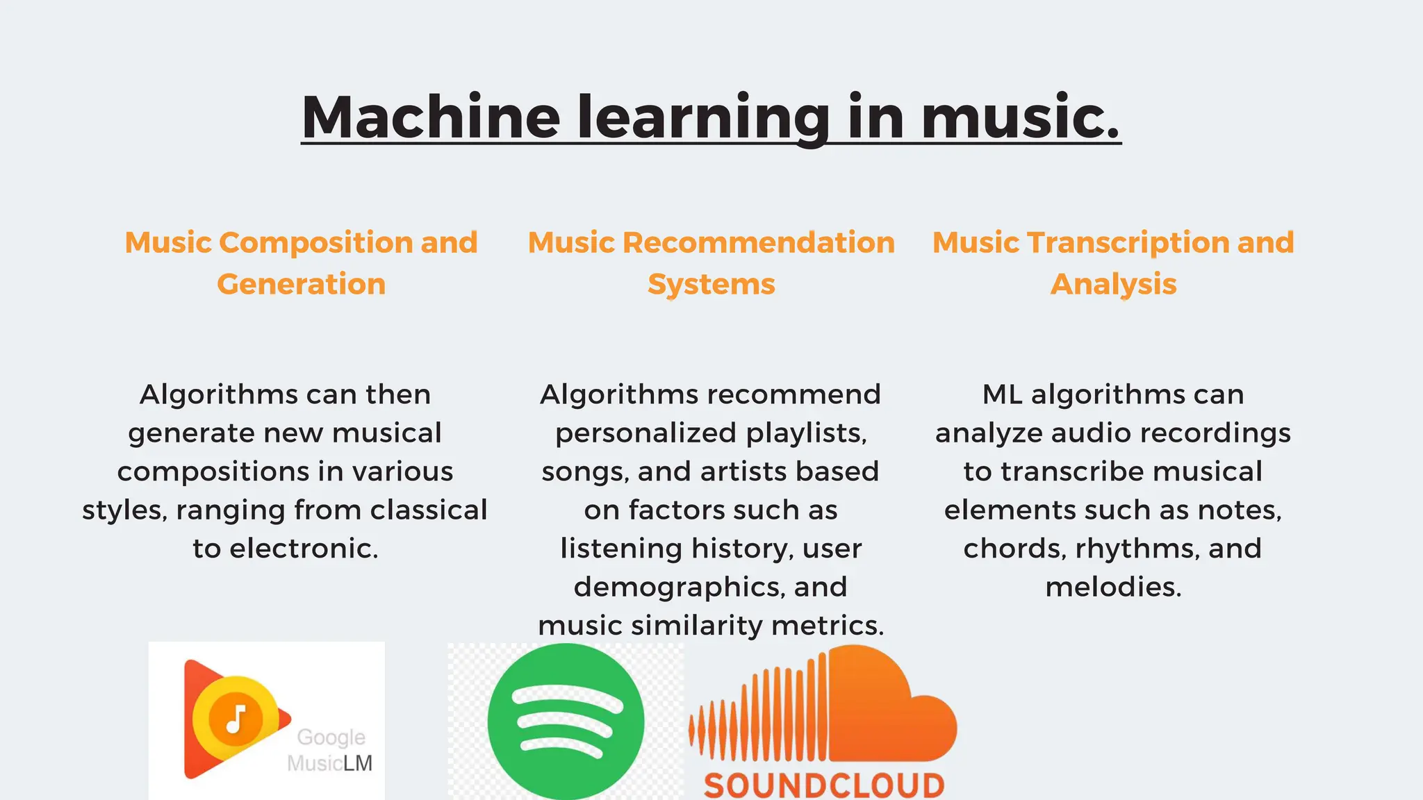 Machine learning in music.
Music Composition and
Generation
Music Recommendation
Systems
Music Transcription and
Analysis
ML algorithms can
analyze audio recordings
to transcribe musical
elements such as notes,
chords, rhythms, and
melodies.
Algorithms can then
generate new musical
compositions in various
styles, ranging from classical
to electronic.
Algorithms recommend
personalized playlists,
songs, and artists based
on factors such as
listening history, user
demographics, and
music similarity metrics.
 