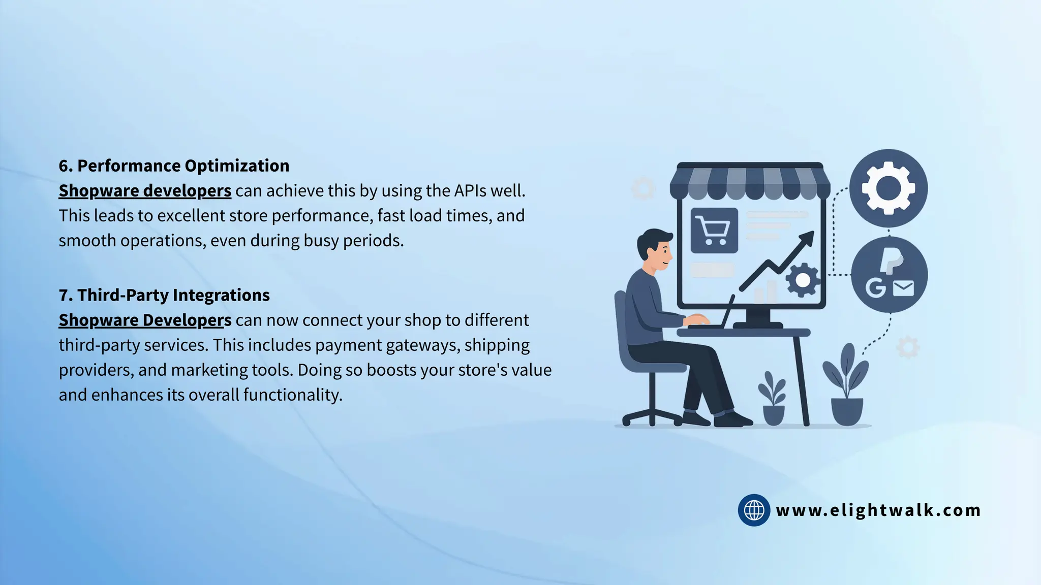 www.elightwalk.com
6. Performance Optimization
Shopware developers can achieve this by using the APIs well.
This leads to excellent store performance, fast load times, and
smooth operations, even during busy periods.
7. Third-Party Integrations
Shopware Developers can now connect your shop to different
third-party services. This includes payment gateways, shipping
providers, and marketing tools. Doing so boosts your store's value
and enhances its overall functionality.
 