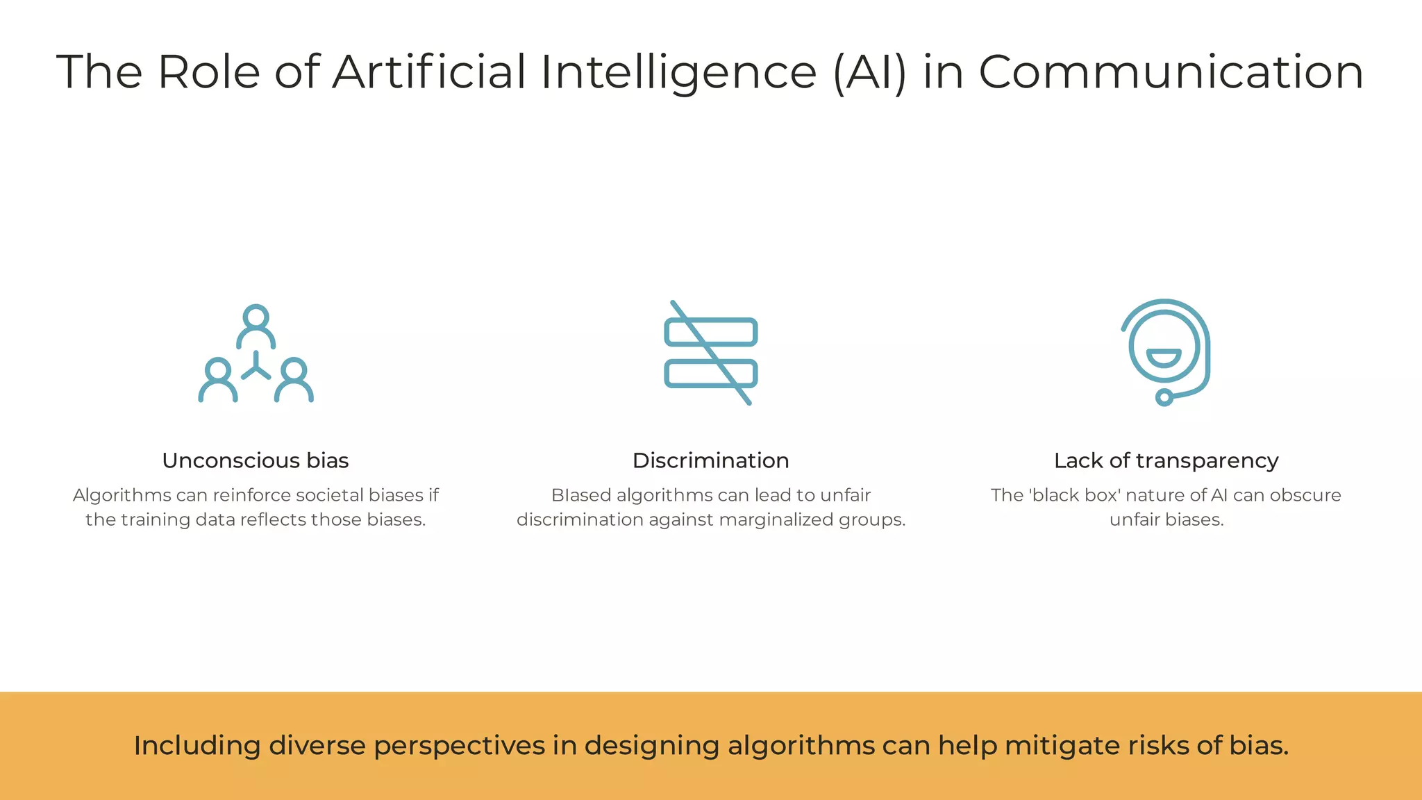 The Role of Artificial Intelligence (AI) in Communication
Unconscious bias
Algorithms can reinforce societal biases if
the training data reflects those biases.
Discrimination
BIased algorithms can lead to unfair
discrimination against marginalized groups.
Lack of transparency
The 'black box' nature of AI can obscure
unfair biases.
Including diverse perspectives in designing algorithms can help mitigate risks of bias.
 