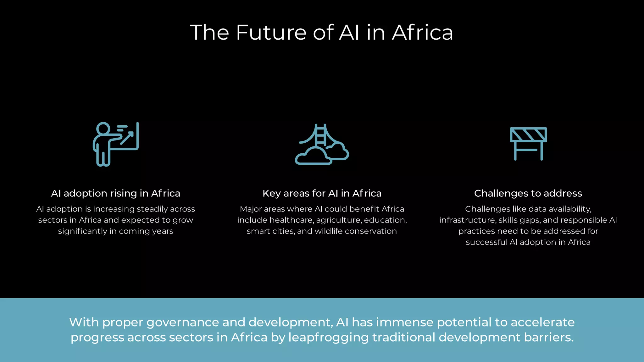 The Future of AI in Africa
AI adoption rising in Africa
AI adoption is increasing steadily across
sectors in Africa and expected to grow
significantly in coming years
Key areas for AI in Africa
Major areas where AI could benefit Africa
include healthcare, agriculture, education,
smart cities, and wildlife conservation
Challenges to address
Challenges like data availability,
infrastructure, skills gaps, and responsible AI
practices need to be addressed for
successful AI adoption in Africa
With proper governance and development, AI has immense potential to accelerate
progress across sectors in Africa by leapfrogging traditional development barriers.
 