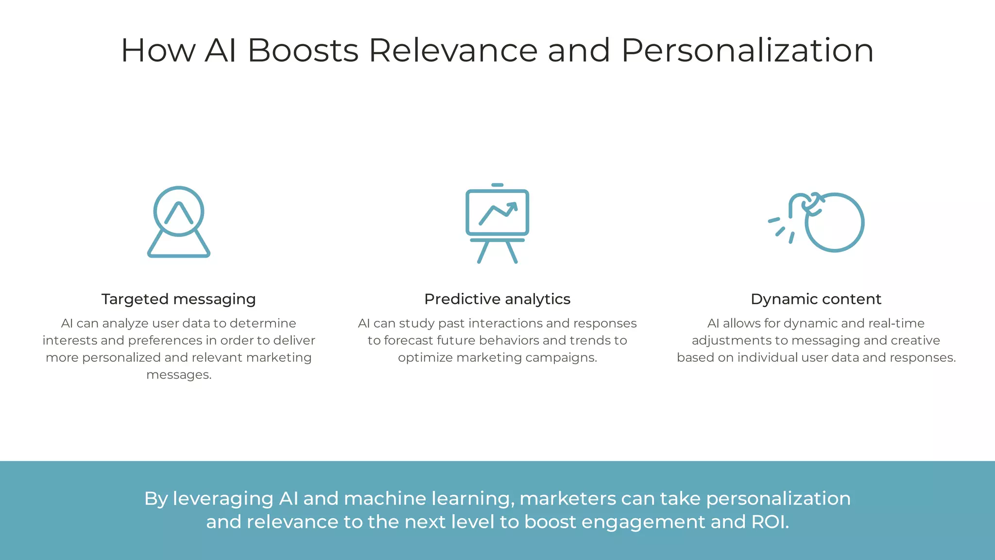 How AI Boosts Relevance and Personalization
Targeted messaging
AI can analyze user data to determine
interests and preferences in order to deliver
more personalized and relevant marketing
messages.
Predictive analytics
AI can study past interactions and responses
to forecast future behaviors and trends to
optimize marketing campaigns.
Dynamic content
AI allows for dynamic and real-time
adjustments to messaging and creative
based on individual user data and responses.
By leveraging AI and machine learning, marketers can take personalization
and relevance to the next level to boost engagement and ROI.
 