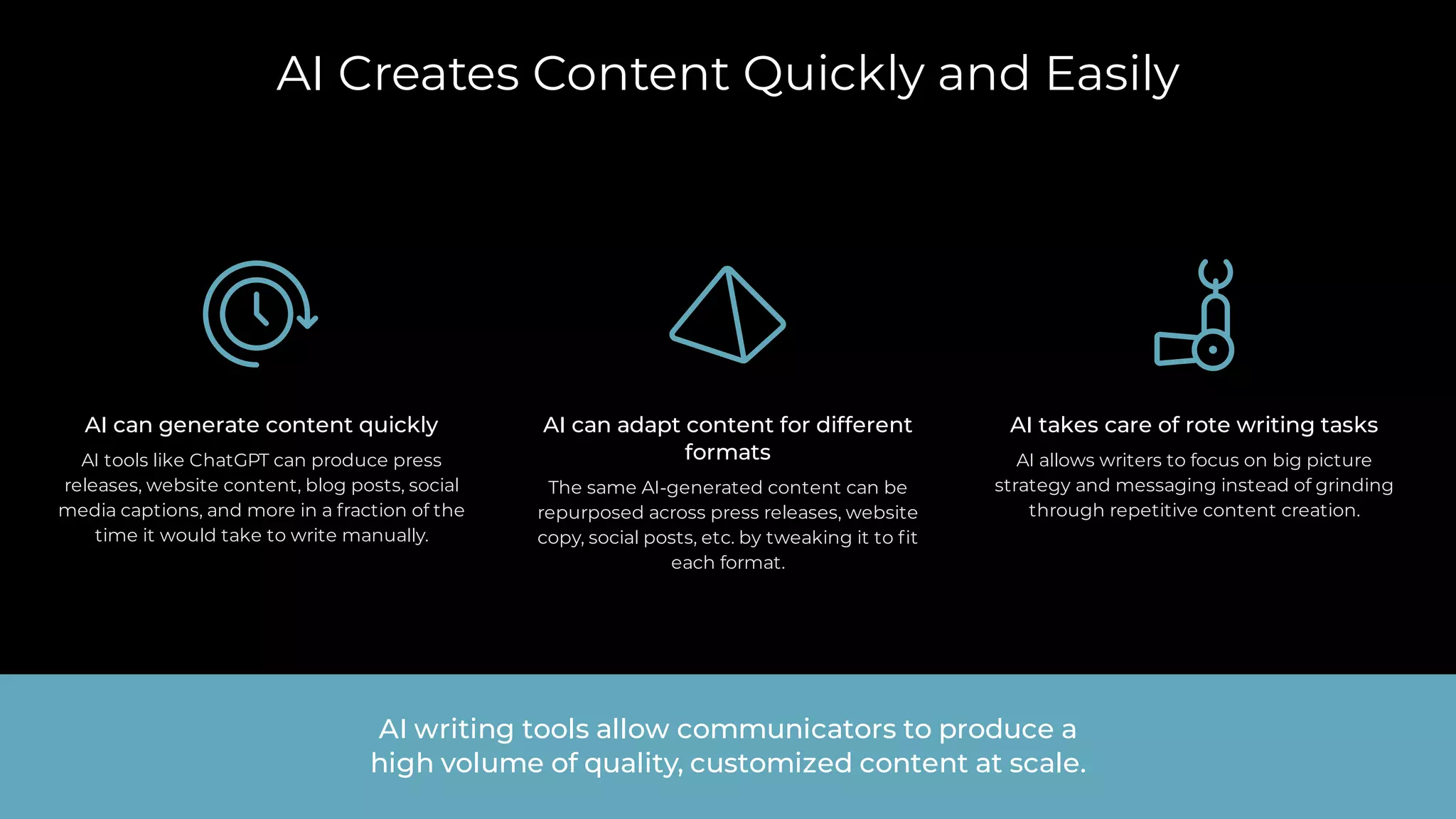 AI Creates Content Quickly and Easily
AI can generate content quickly
AI tools like ChatGPT can produce press
releases, website content, blog posts, social
media captions, and more in a fraction of the
time it would take to write manually.
AI can adapt content for different
formats
The same AI-generated content can be
repurposed across press releases, website
copy, social posts, etc. by tweaking it to fit
each format.
AI takes care of rote writing tasks
AI allows writers to focus on big picture
strategy and messaging instead of grinding
through repetitive content creation.
AI writing tools allow communicators to produce a
high volume of quality, customized content at scale.
 