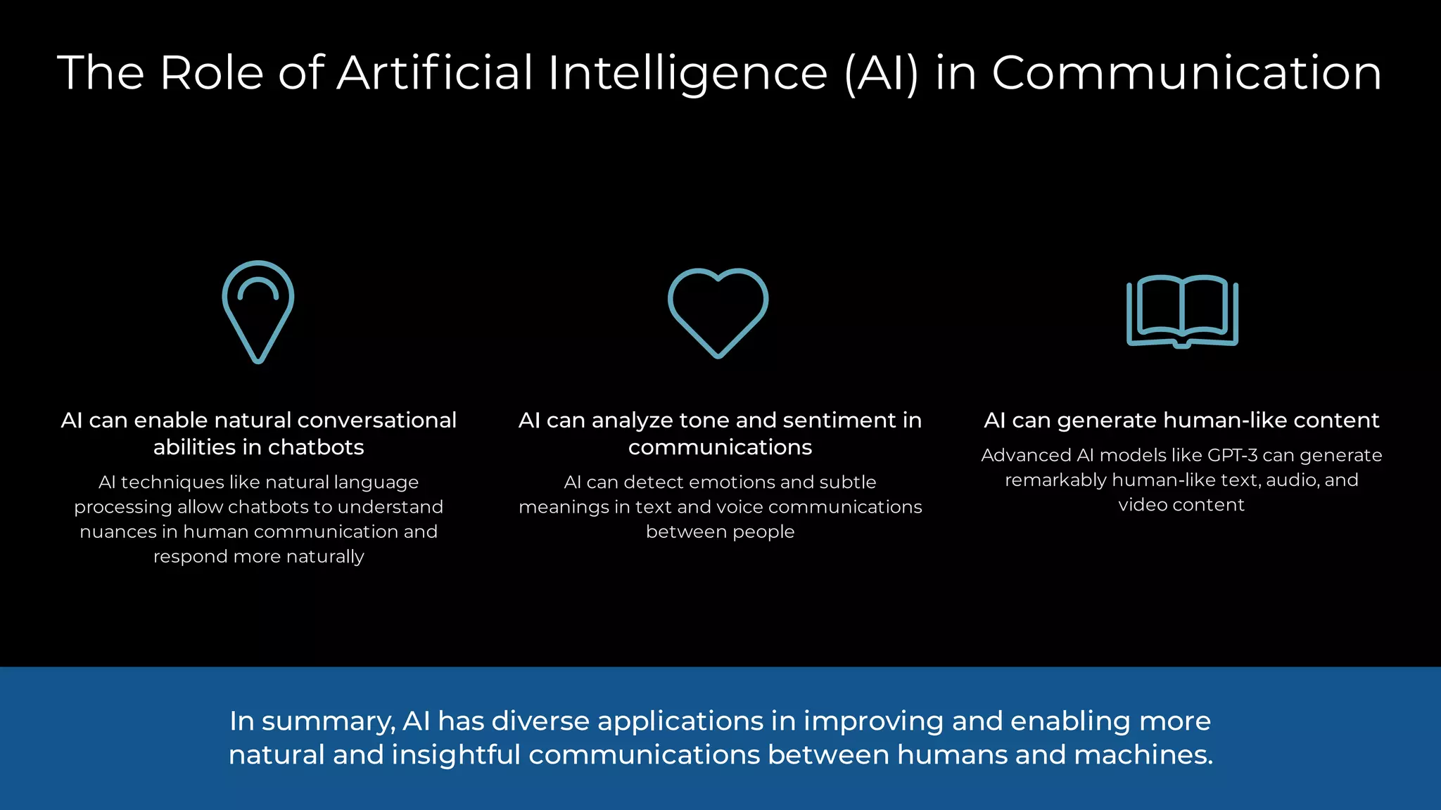 The Role of Artificial Intelligence (AI) in Communication
AI can enable natural conversational
abilities in chatbots
AI techniques like natural language
processing allow chatbots to understand
nuances in human communication and
respond more naturally
AI can analyze tone and sentiment in
communications
AI can detect emotions and subtle
meanings in text and voice communications
between people
AI can generate human-like content
Advanced AI models like GPT-3 can generate
remarkably human-like text, audio, and
video content
In summary, AI has diverse applications in improving and enabling more
natural and insightful communications between humans and machines.
 