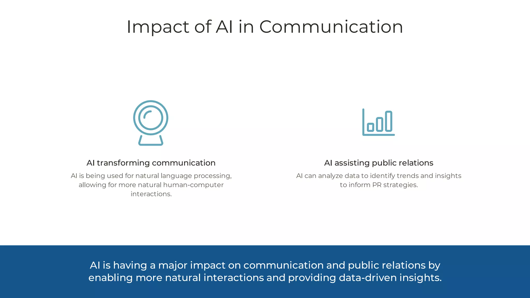 Impact of AI in Communication
AI transforming communication
AI is being used for natural language processing,
allowing for more natural human-computer
interactions.
AI assisting public relations
AI can analyze data to identify trends and insights
to inform PR strategies.
AI is having a major impact on communication and public relations by
enabling more natural interactions and providing data-driven insights.
 