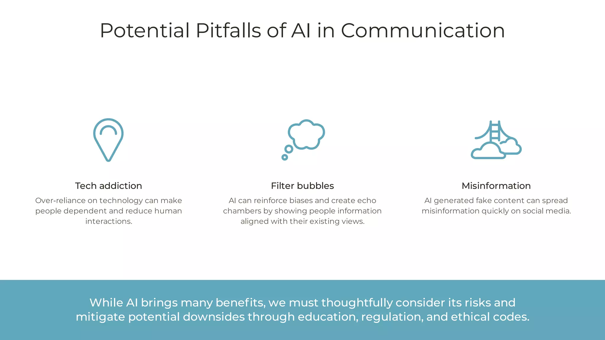 Potential Pitfalls of AI in Communication
Tech addiction
Over-reliance on technology can make
people dependent and reduce human
interactions.
Filter bubbles
AI can reinforce biases and create echo
chambers by showing people information
aligned with their existing views.
Misinformation
AI generated fake content can spread
misinformation quickly on social media.
While AI brings many benefits, we must thoughtfully consider its risks and
mitigate potential downsides through education, regulation, and ethical codes.
 