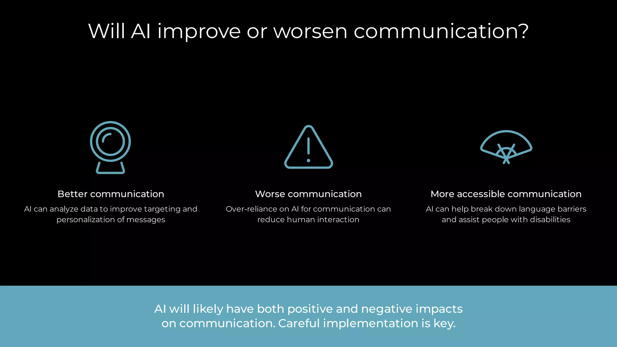 Will AI improve or worsen communication?
Better communication
AI can analyze data to improve targeting and
personalization of messages
Worse communication
Over-reliance on AI for communication can
reduce human interaction
More accessible communication
AI can help break down language barriers
and assist people with disabilities
AI will likely have both positive and negative impacts
on communication. Careful implementation is key.
 