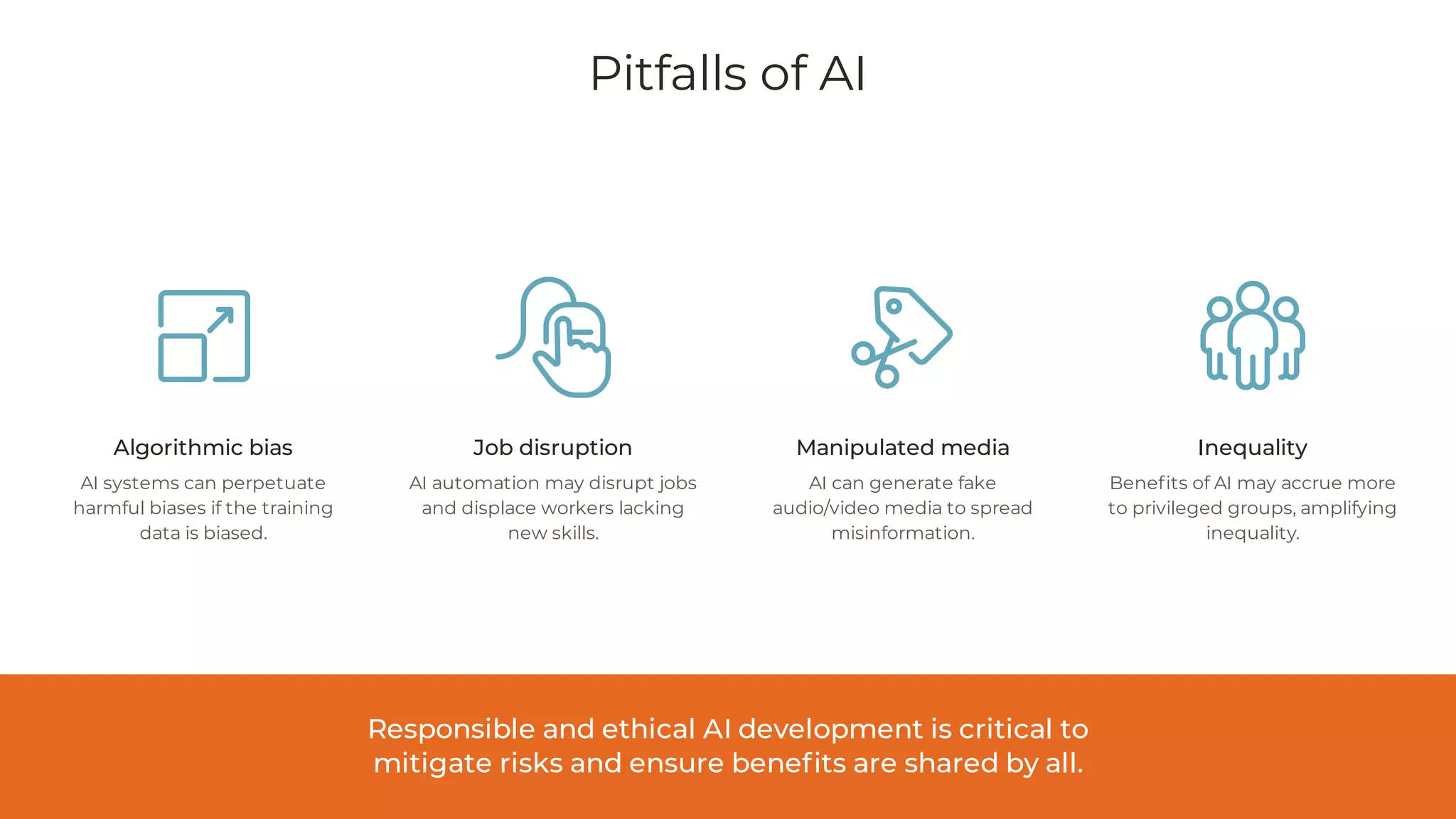 Pitfalls of AI
Algorithmic bias
AI systems can perpetuate
harmful biases if the training
data is biased.
Job disruption
AI automation may disrupt jobs
and displace workers lacking
new skills.
Manipulated media
AI can generate fake
audio/video media to spread
misinformation.
Inequality
Benefits of AI may accrue more
to privileged groups, amplifying
inequality.
Responsible and ethical AI development is critical to
mitigate risks and ensure benefits are shared by all.
 