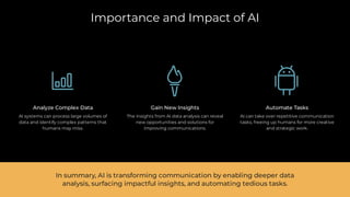 The Role of Artificial Intelligence (AI) in Communication | PDF