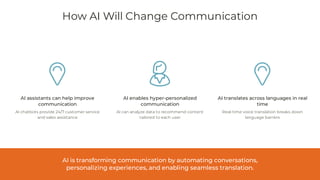 The Role of Artificial Intelligence (AI) in Communication | PDF