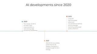 The Role of Artificial Intelligence (AI) in Communication | PDF