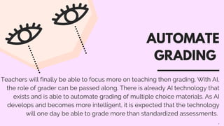 The Role of Artificial Intelligence in Education - Vasant Ramachandran ...