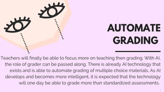 AUTOMATE
GRADING
Teachers will finally be able to focus more on teaching then grading. With AI,
the role of grader can be ...