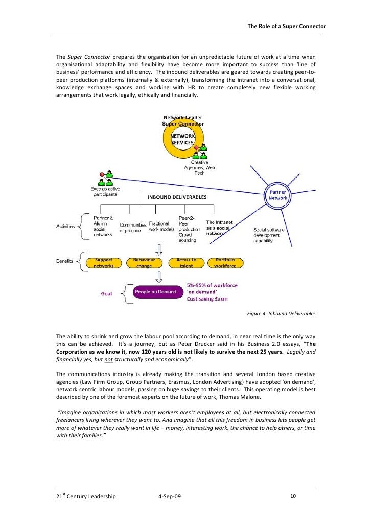 The role of a super connector
