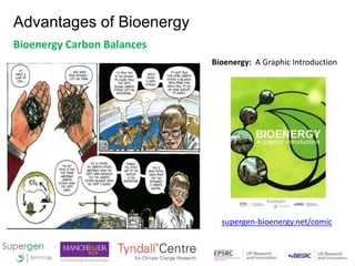 Advantages of Bioenergy
Bioenergy Carbon Balances
Bioenergy: A Graphic Introduction
supergen-bioenergy.net/comic
 