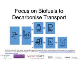 Focus on Biofuels to
Decarbonise Transport
Welfle, A., Röder, M., et al. (2020). Supergen Bioenergy Hub Case Study Report:...