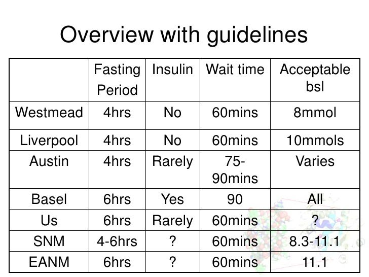 What is a normal fasting blood sugar level?