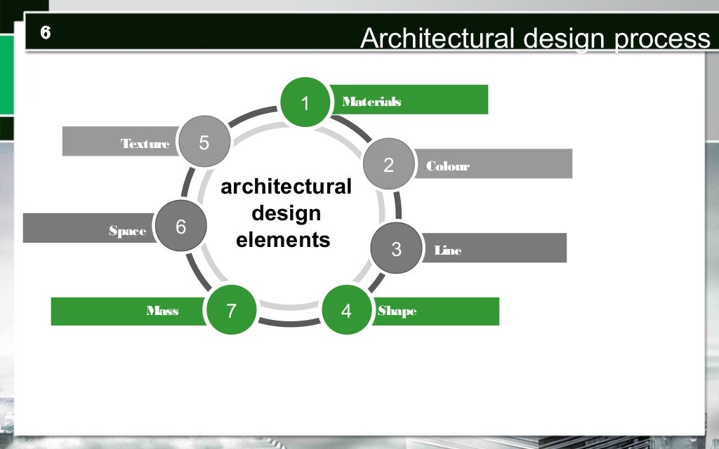 The Role Of Building Materials In Architectural Design the-role-of-building-materials-in-architectural-design