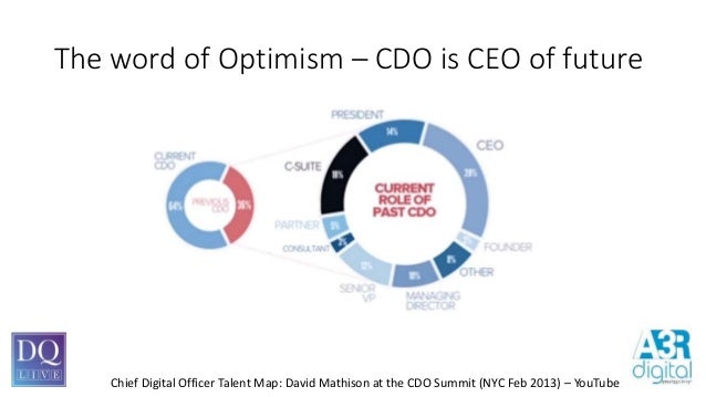 Image Result For Chief Digital Officer Nyc Image Result For Chief Digital Officer Nyc