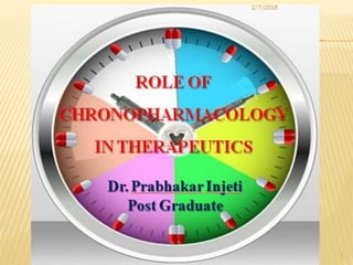ROLE OF
CHRONOPHARMACOLOGY
IN THERAPEUTICS
Dr. Prabhakar Injeti
Post Graduate
2/7/2015
1
 
