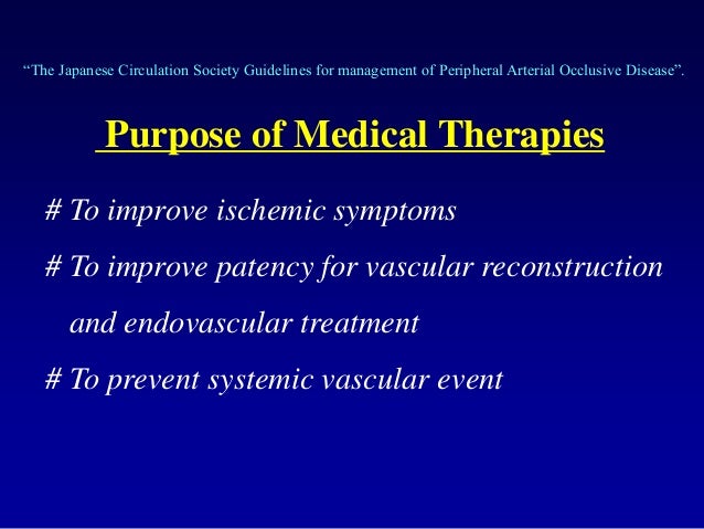 Pletal And Surgery