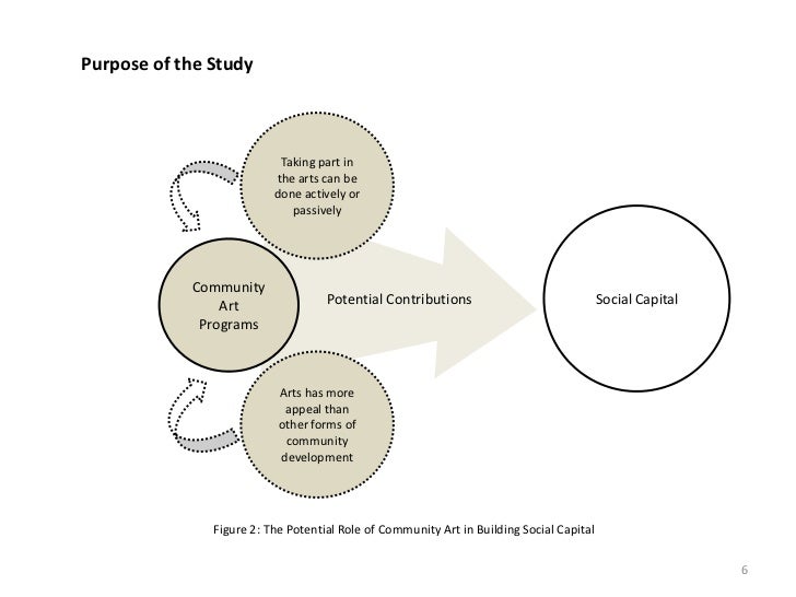 the role of capitalists Venture capitalists take a monitoring role, the role of venture capital in the creation of public companies: evidence from the going-public process (1990. the role of capitalists Venture capitalists take a monitoring role, the role of venture capital in the creation of public companies: evidence from the going-public process (1990.
