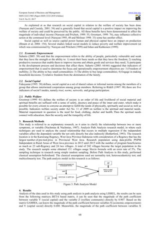 The Role of Community Economic Empowerment to Social Capital and the ...