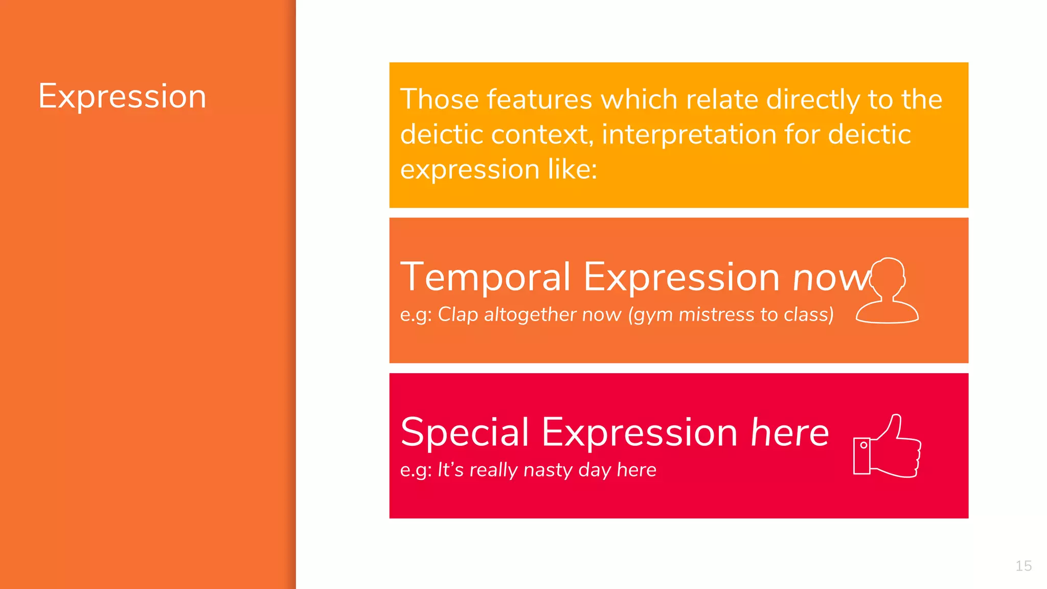 15
Expression Those features which relate directly to the
deictic context, interpretation for deictic
expression like:
Temporal Expression now
e.g: Clap altogether now (gym mistress to class)
Special Expression here
e.g: It’s really nasty day here
 