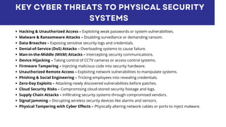 The Role of Cybersecurity in Physical Security Systems.pdf