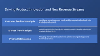 The Role of Data Analytics in Driving Digital.pptx