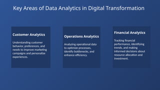 The Role of Data Analytics in Driving Digital.pptx